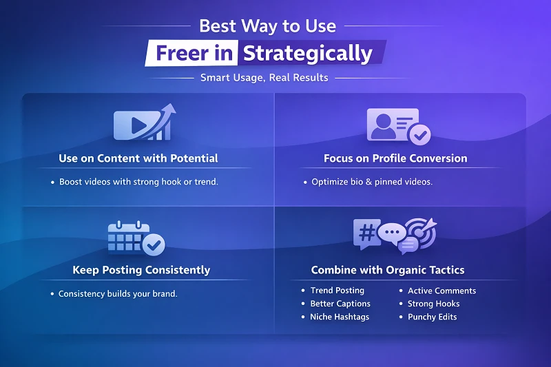 freer in tiktok strategy